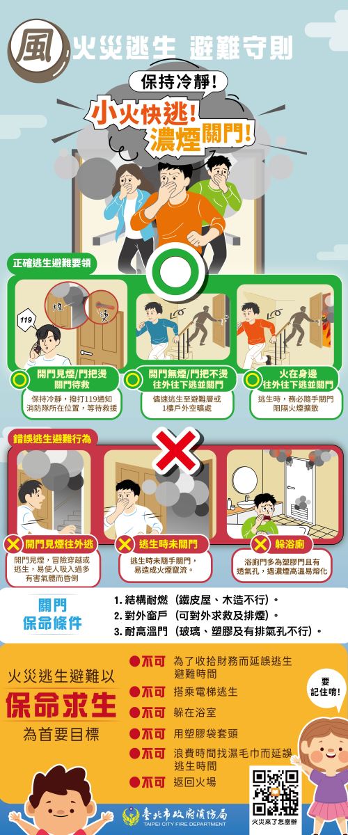 小火快逃DM