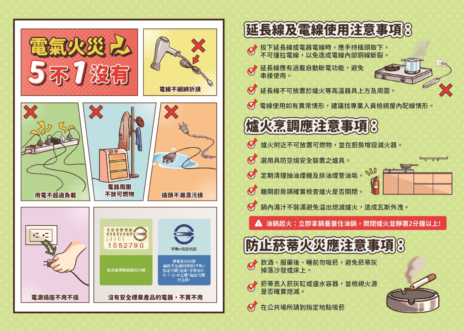 用電安全摺頁