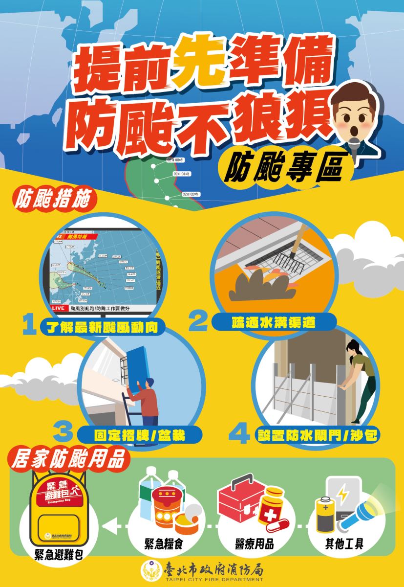 物資準備