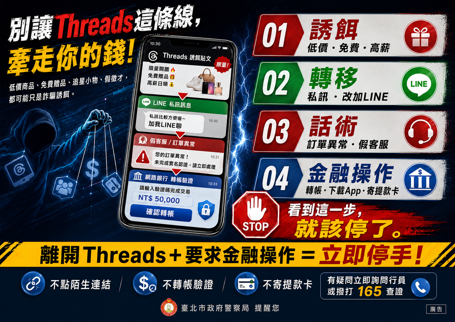 橫式 Threads識詐